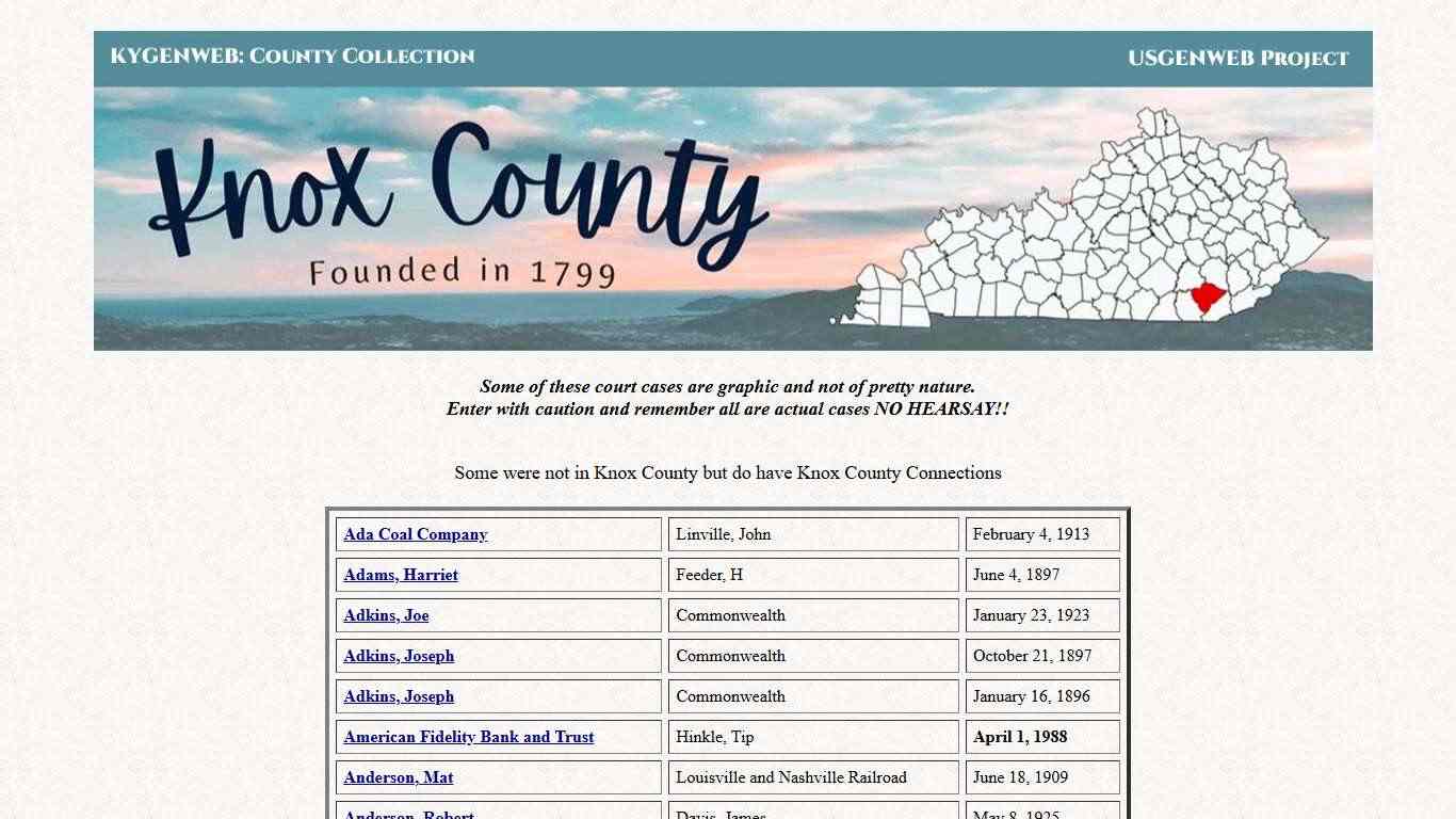 Court Records | Knox County | KYGenWeb